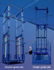 Βαρέων καθηκόντων πλατφόρμα ανελκυστήρων φορτίου ραγών επιτραπέζιων υδραυλική οδηγών ανελκυστήρων φορτίου ανυψωτική