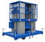 Blue 2.20Kw Elevated Work Platform Insulative for Restaurant , Railway Stations